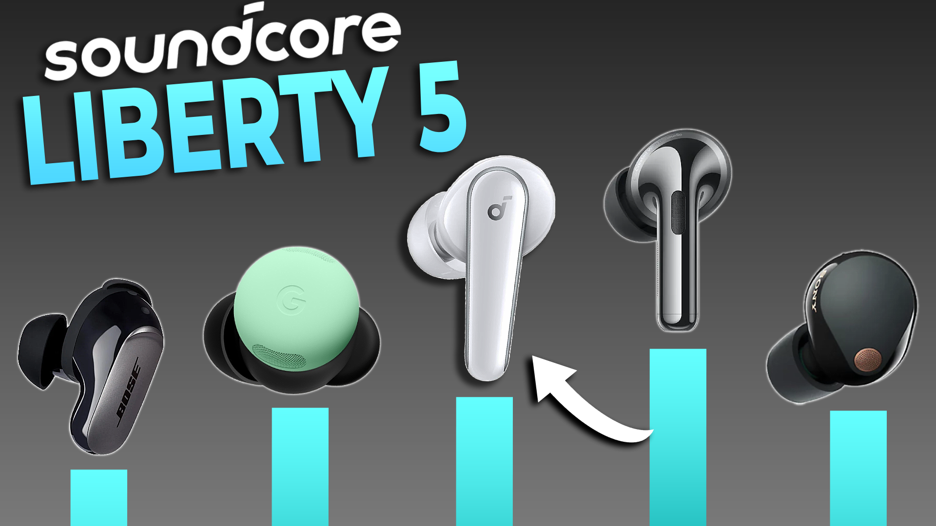 Watch soundcore Liberty 5 ﹙Ranked against 39 Earbuds﹚ on Amazon Live